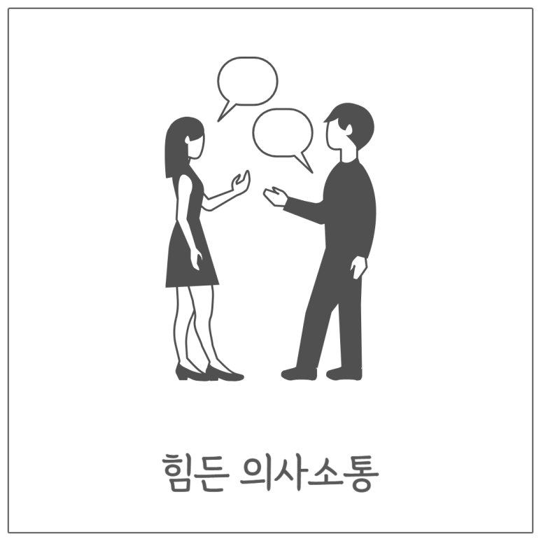 힘든 의사소통