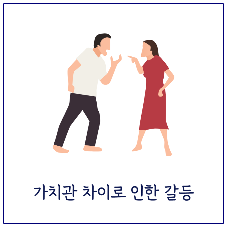 가치관 차이로 인한 갈등